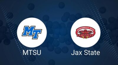 How to Watch Middle Tennessee vs. Jacksonville State on TV or Live Stream - January 11